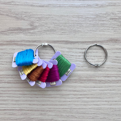 Ringe til broderivindsler